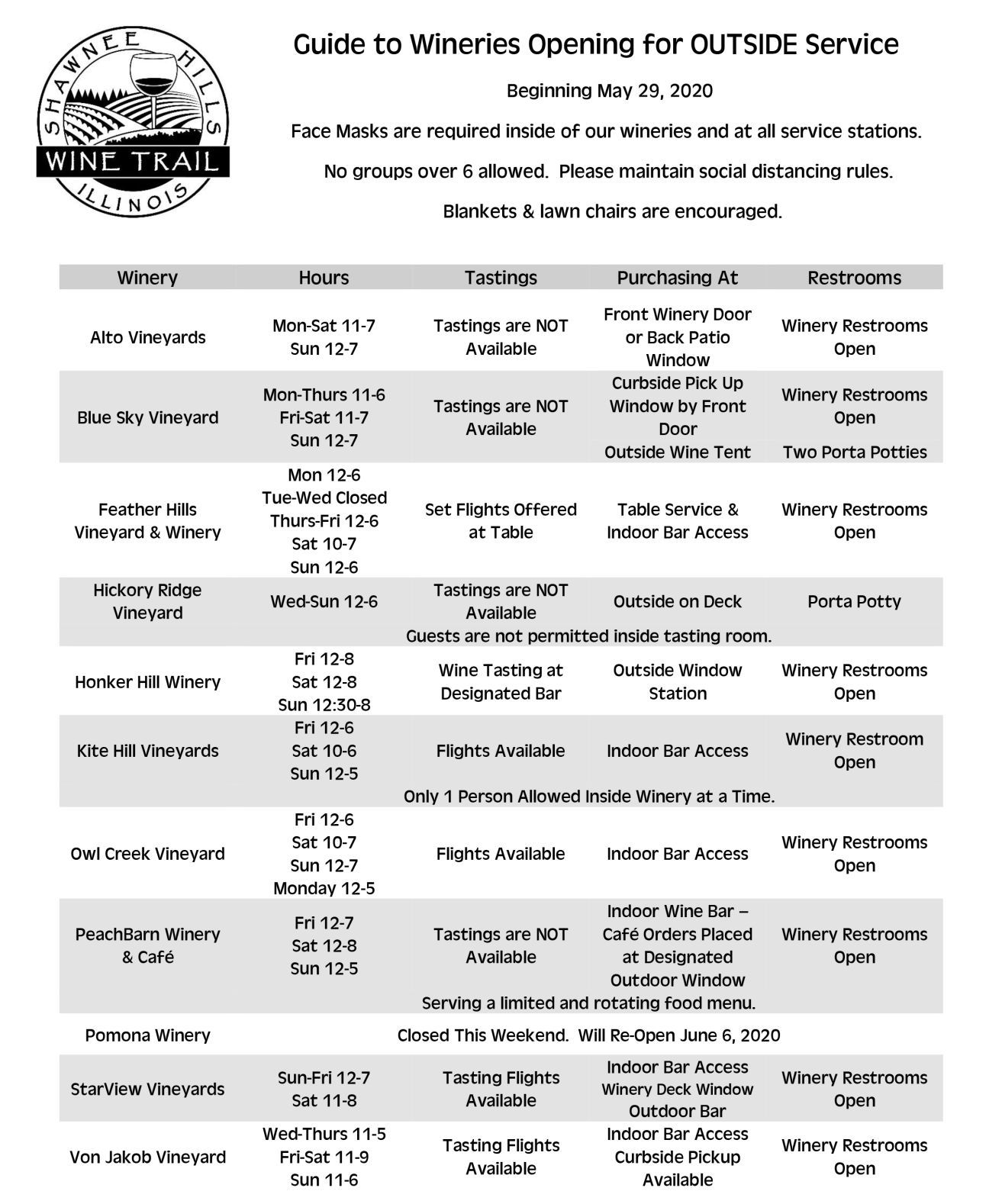Shawnee Hills Wine Trail outdoor service guide jpg